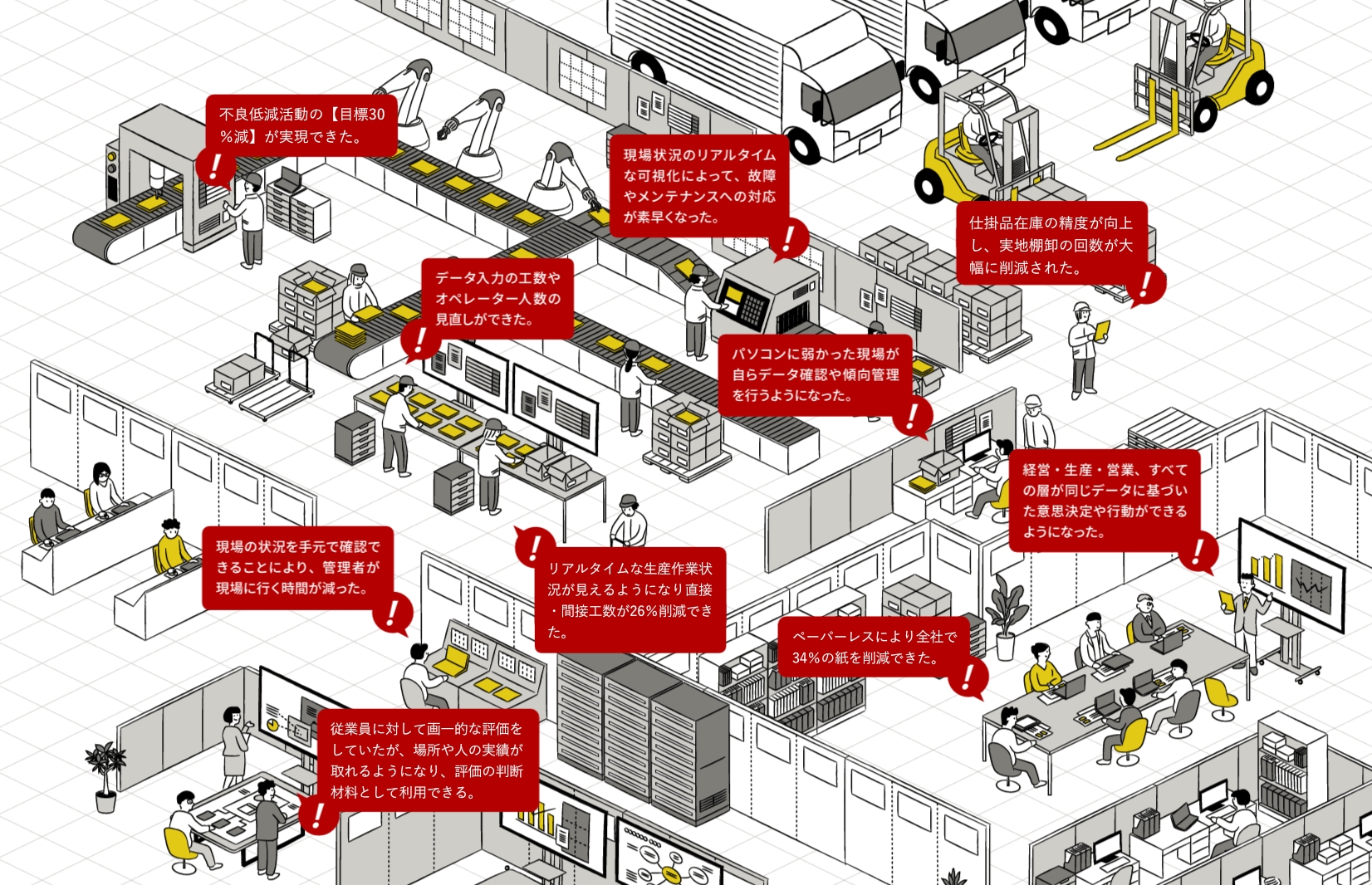 オンプレミス版のお客様の声
