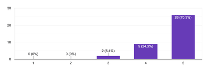 鹿肉ジャーキー（緑黄色野菜＆甘酒）