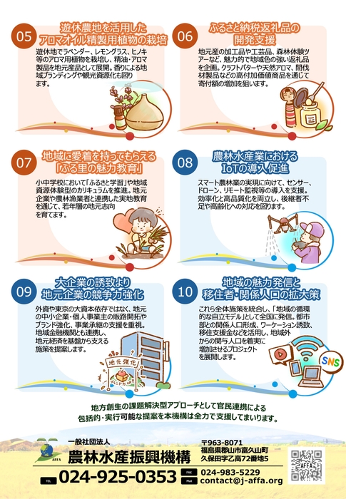 地方創生提案 2