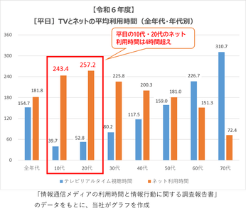 nlAQ0GLZ8YkIFlUZsX6r.png?w=940&h=940