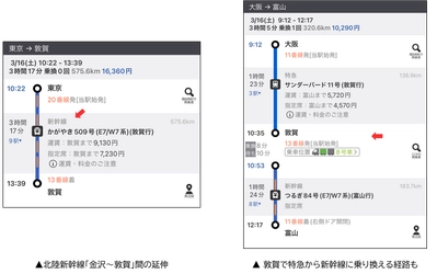 ジョルダン「乗換案内」JRグループの2024年春ダイヤ改正に対応 ～北陸新幹線の延伸開業や「ハピラインふくい」の開業にも対応～
