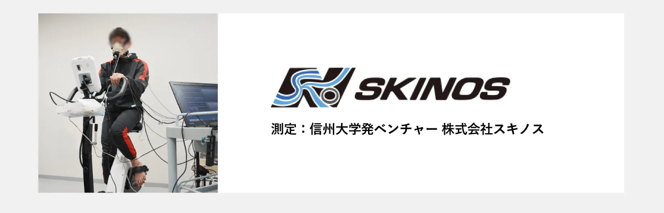 第三者機関に発汗量の調査依頼をした
