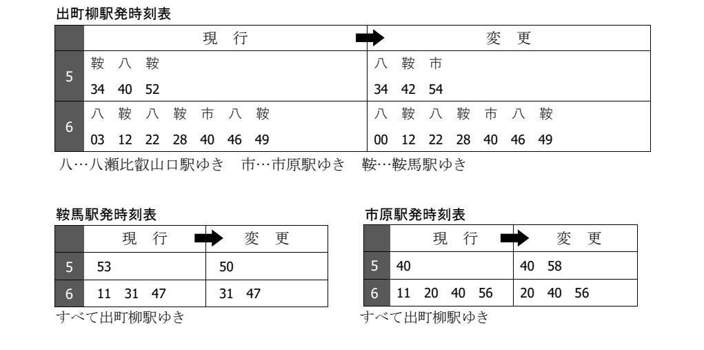 2026年8月22日（土）からダイヤを変更します | 叡山電鉄株式会社