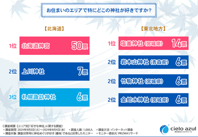 nmT2YS4aYtpJL8QpUyDK.png?w=940&h=940