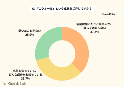 nn8NgQgxglGl5r0N81DM.png?w=940&h=940