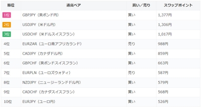 nni65MUHNoAaB4FCDE8h.jpg?w=940&h=940