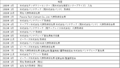 noKE3RlBfXJKIbw6DCFD.png?w=940&h=940