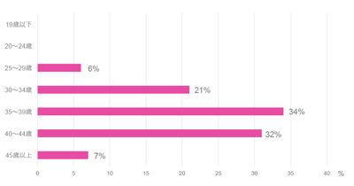 npIHru0pxm5WX9GtJjFC.png?w=940&h=940