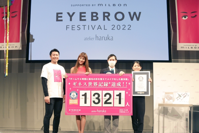 ギネス世界記録(TM)認定数