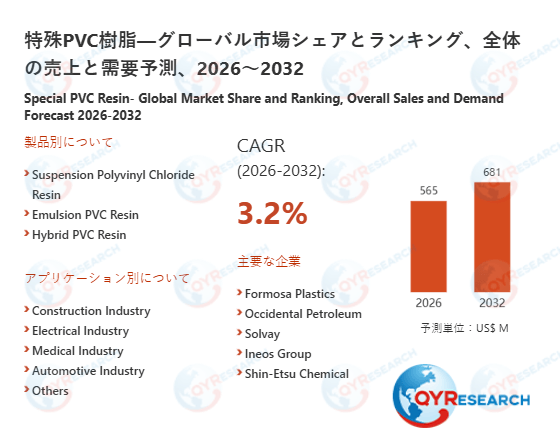 グローバル特殊PVC樹脂レポート：市場シェア、成長動向、リスク分析2026