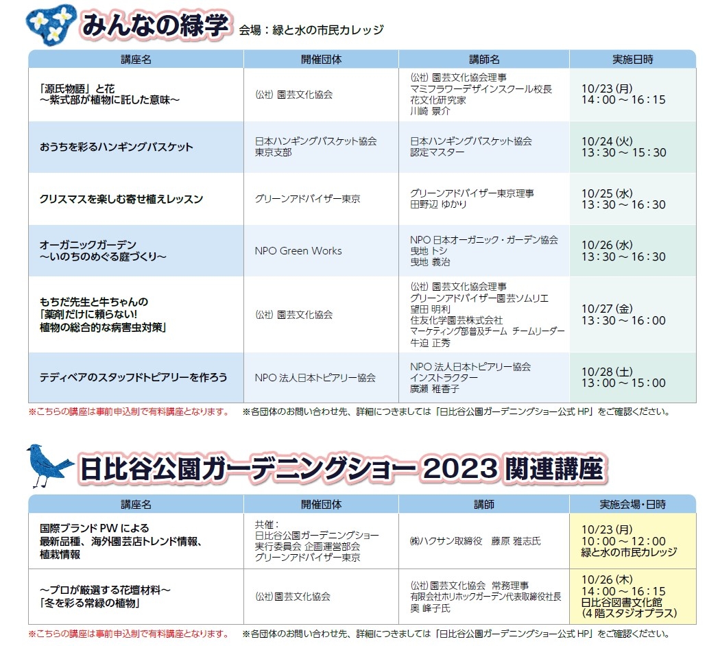 みんなの緑学&日比谷公園ガーデニングショー関連講座一覧