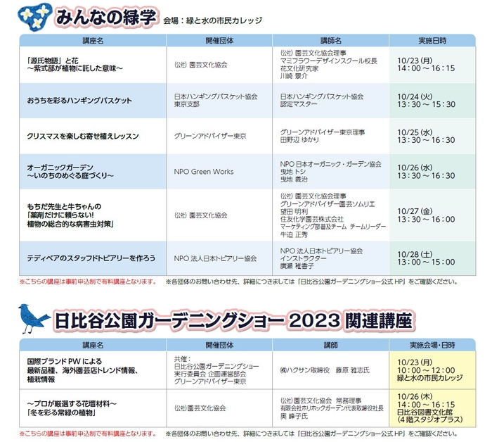 みんなの緑学&日比谷公園ガーデニングショー関連講座一覧