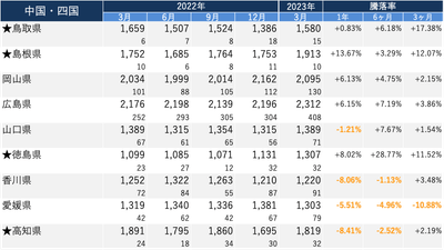 o4Wd2cgLXSLp8xjV3kgI.png?w=940&h=940