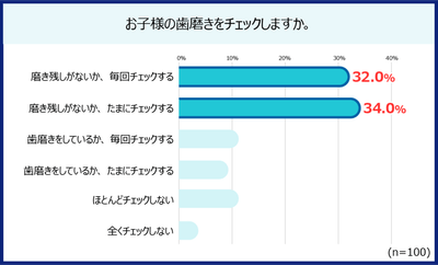 o65nAAPVYAI77m5w7zeZ.png?w=940&h=940