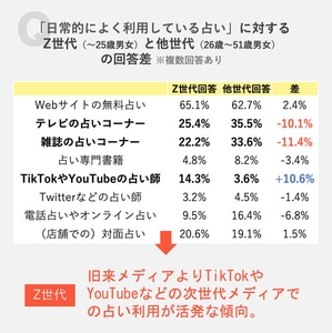 o6DF6Zl7zAhR0vMQDi2F.jpg?w=940&h=940