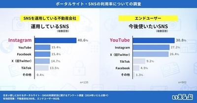 o7ZNfdnbRsRfGR7aIgGu.jpeg?w=940&h=940