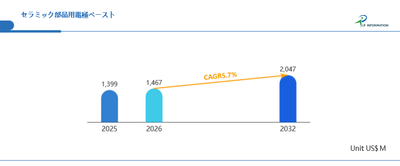 o7v694vFlAmbByv23gEk.png?w=940&h=940