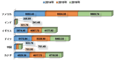 o8AbZ6eUrqJDCMkhlR7a.png?w=940&h=940