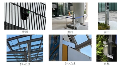 Beyond 5G時代の自律移動を実現する 「ハイパーデジタルツイン基盤」プロジェクトが NICTのプロジェクトで最高評価！