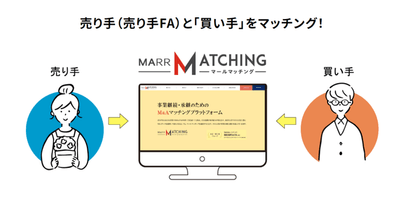 o9FdbaIPfIjXVz4McEyq.png?w=940&h=940