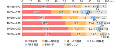 oB1Bo51eErLjJQxXsJCZ.png?w=940&h=940