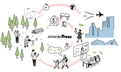 oBT56gWPoLKVklvW02g8.png?w=940&h=940