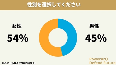 oByeJa2Nwz1HC55ZjK5U.jpg?w=940&h=940