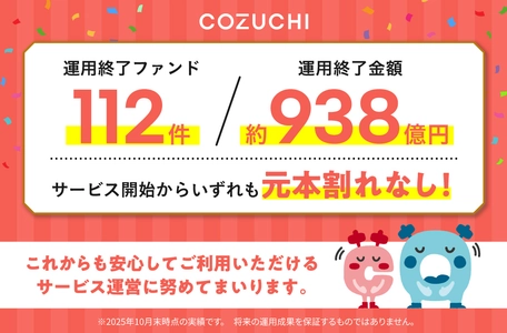 ファンド112件／約938億円を元本毀損なく運用終了！ 不動産投資クラウドファンディングサービス「COZUCHI」