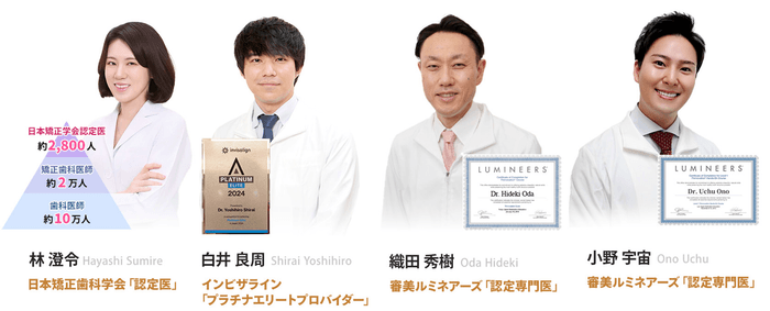 矯正治療スペシャリスト 日本矯正歯科学会認定医 取得医師 審美ルミネアーズ認定指導医・専門医が在籍