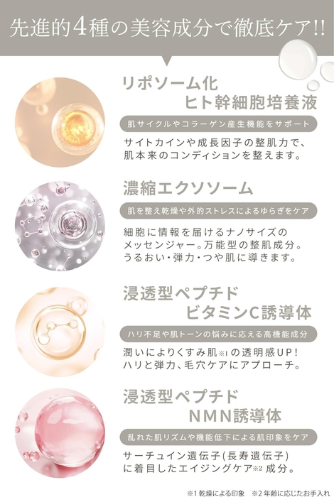 贅沢に配合された美容成分