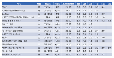 oE7fNghCy4mOgMdFjQzr.png?w=940&h=940