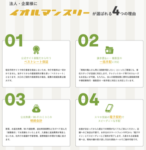 イオルマンスリーが選ばれる4つの理由