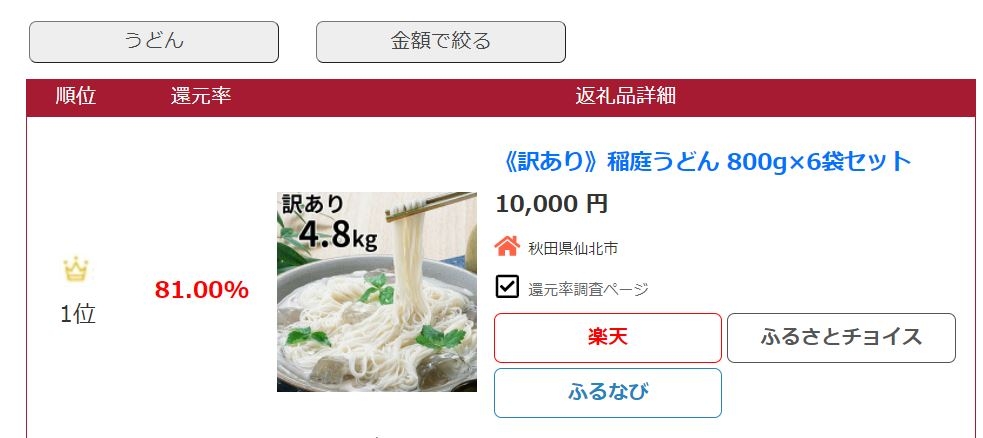 変更後の還元率表