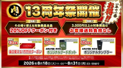 お肉の宅配 肉市場 １３周年記念キャンペーン概要