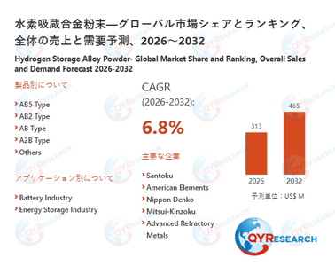 oI7dYBBEZbKhHx3pxBi2.png?w=940&h=940