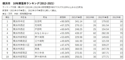 oIDnYJwSSVfBJBGFSrEp.jpg?w=940&h=940