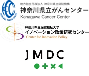 地方独立行政法人 神奈川県立病院機構 神奈川県立がんセンター、公立大学法人 神奈川県立保健福祉大学、株式会社JMDC