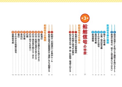 『車 鉄道 船 飛行機　乗りもの信号機図鑑』もくじ2