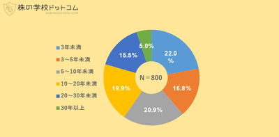 oJFzNJOHzyxlU5DY9gbs.PNG?w=940&h=940