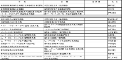 oMd0bpozWal5hUWaEU47.jpg?w=940&h=940