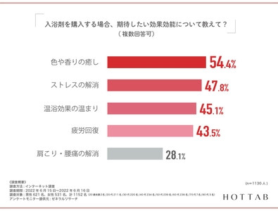 oNXZVVFEj9sqFIeyyIcr.jpg?w=940&h=940