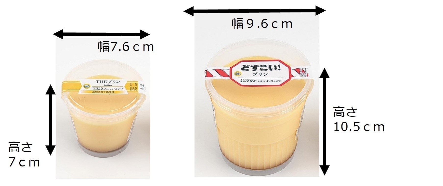 どすこい!プリン 、THEプリン比較画像 (イメージ)