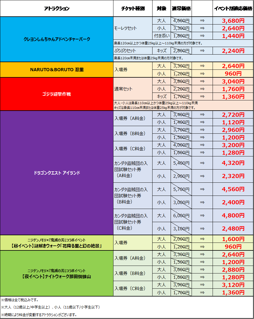全てのアトラクションチケットが20%OFF‼ 『ニジゲンノモリ イベントワクワク割チケット』 12月7日(水)より公式webチケットセンターにて販売開始