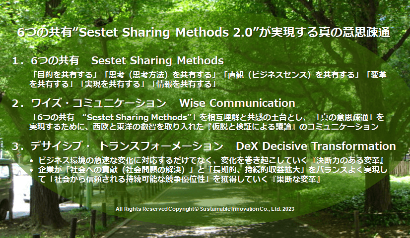 Fig.1 6つの共有“Sestet Sharing Methods 2.0”が実現する真の意思疎通