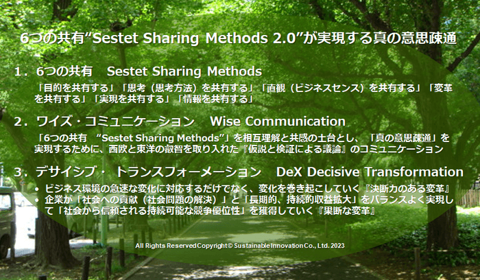 Fig.1 6つの共有“Sestet Sharing Methods 2.0”が実現する真の意思疎通