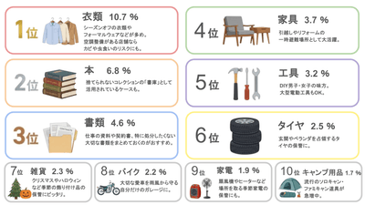 oRq8t8dW9uQm9fM63mt5.png?w=940&h=940