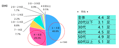 oT9kC6wUlBa2FNPCaLs5.png?w=940&h=940