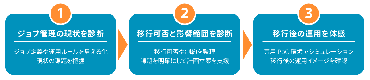 Ou1afbnxjsdznah4cb90