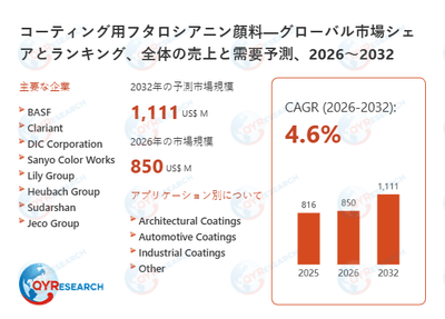 oVW1N7kWvlBMI0uuUp7U.png?w=940&h=940