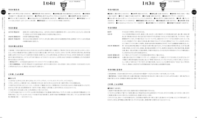 頁の端に100文字前後のミニコラムを掲載